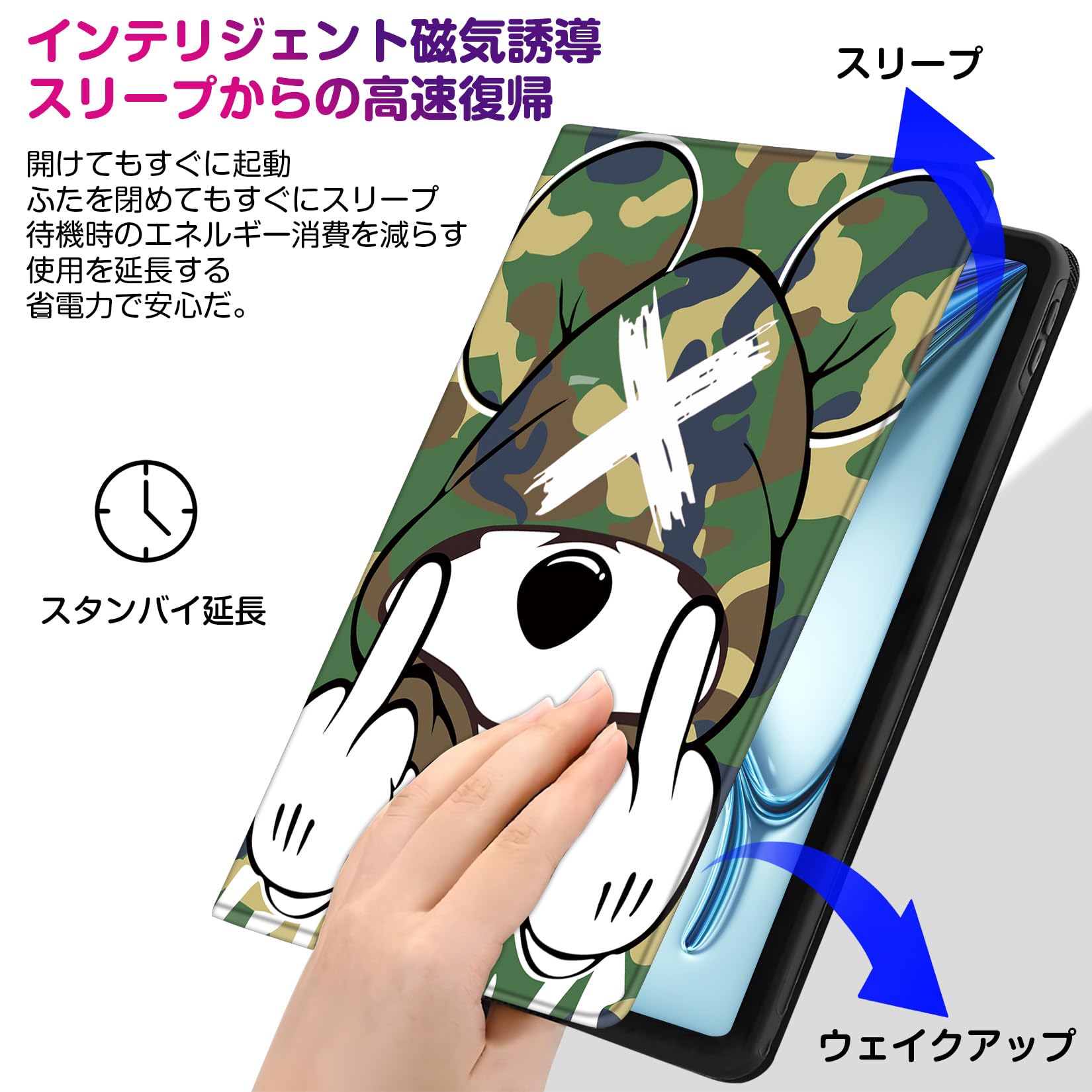 Amazon.co.jp: for iPad 第10世代 ケース (2022) 10.9インチ ペン収納